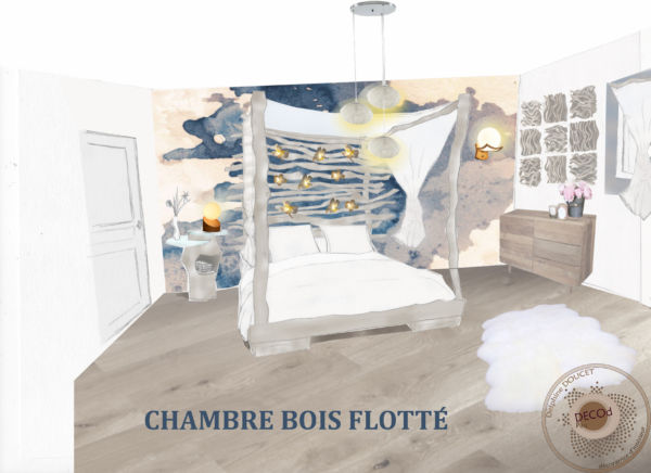 <strong>chambre rêve étoilé</strong> <em>Projection pour particulier qui souhaite fabriquer lui-même ses meubles</em><br /></p><p>