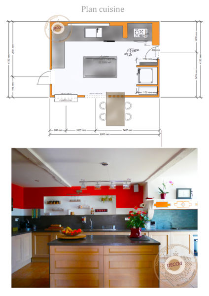 <strong>cuisine fermière épicée</strong> <em>projection sur plan aménagement cuisine </em><br /></p><p>